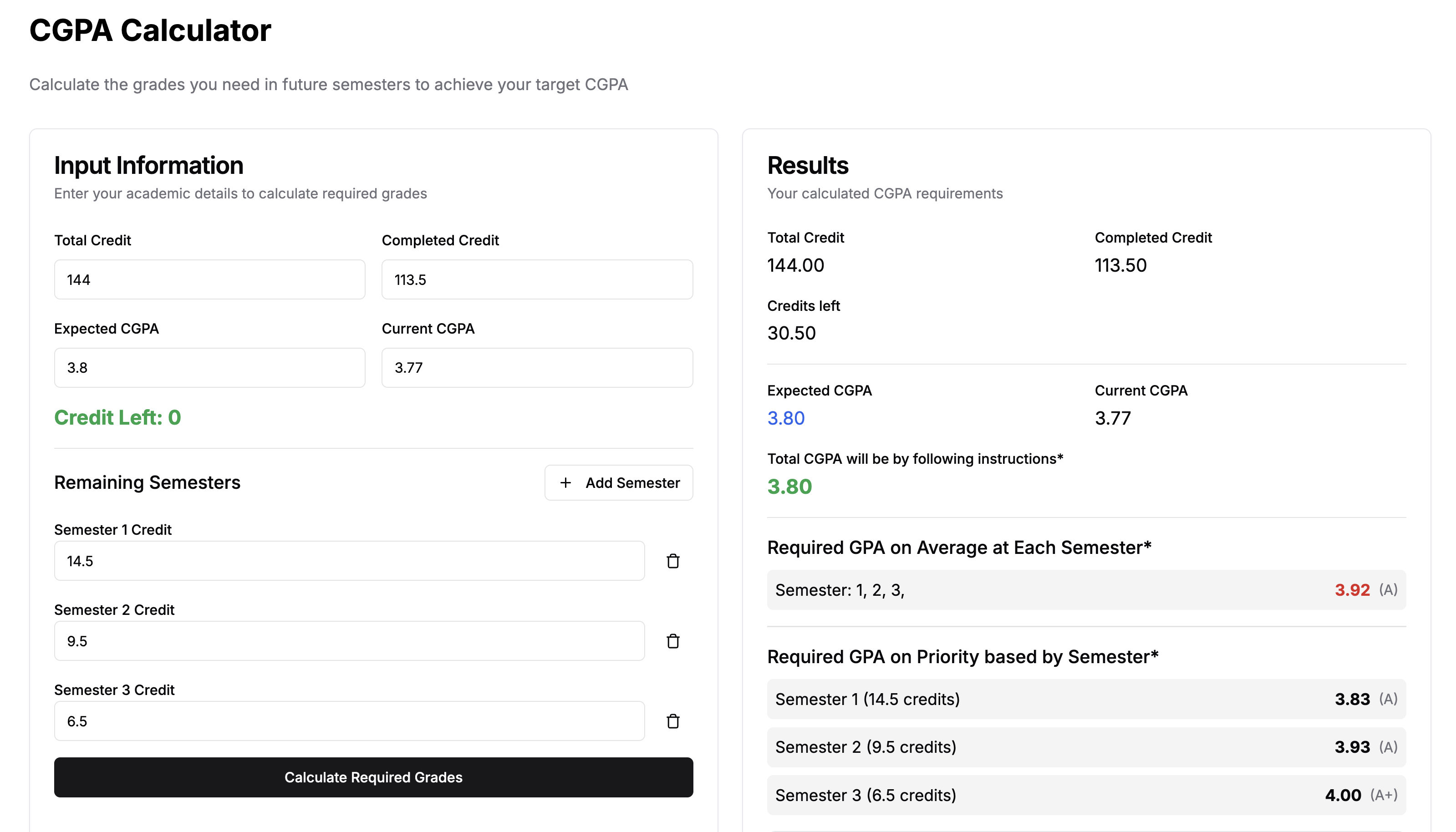 Awesome CGPA Predictor